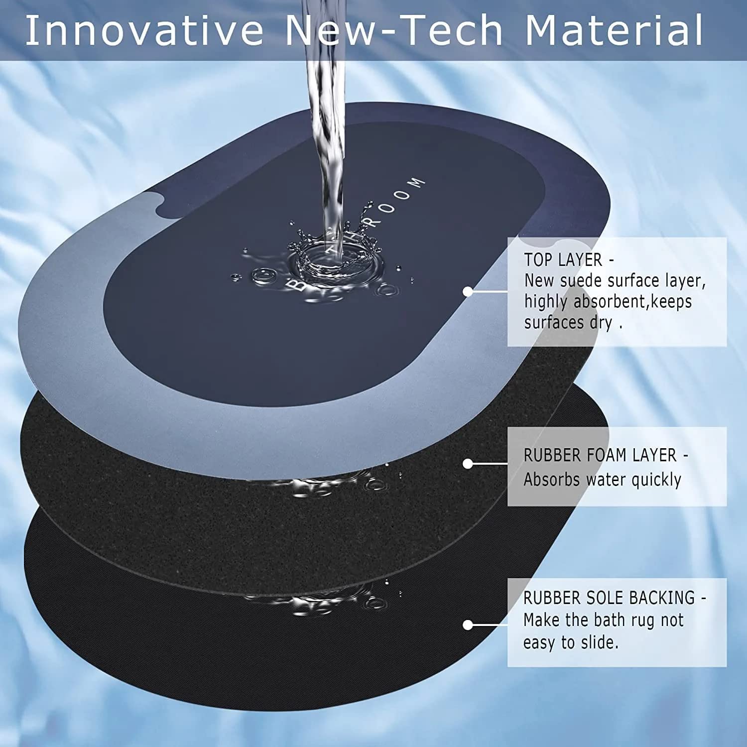 Quick-Dry Oval Bathroom Mat - Image 2